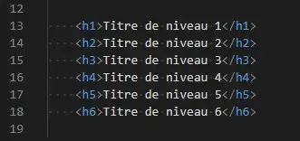 exemple des balises HX pour créer différents niveaux de titres dans un code source en html